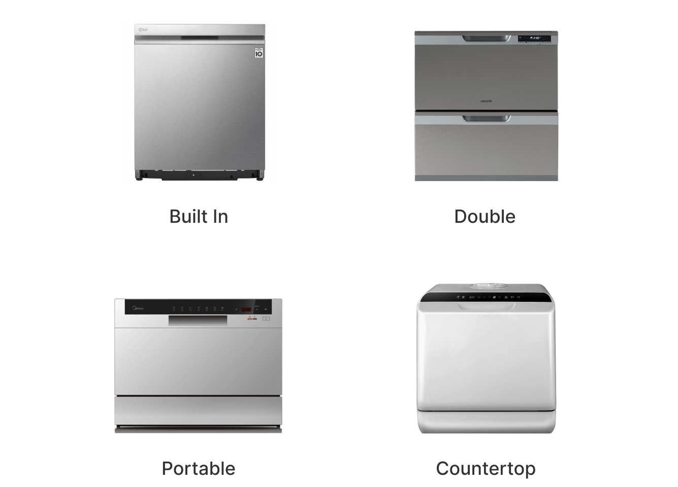 dishwasher repair Airdrie​