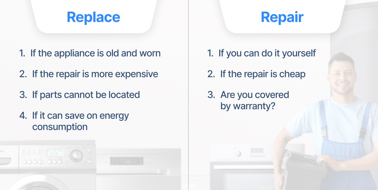 replace or repair appliance