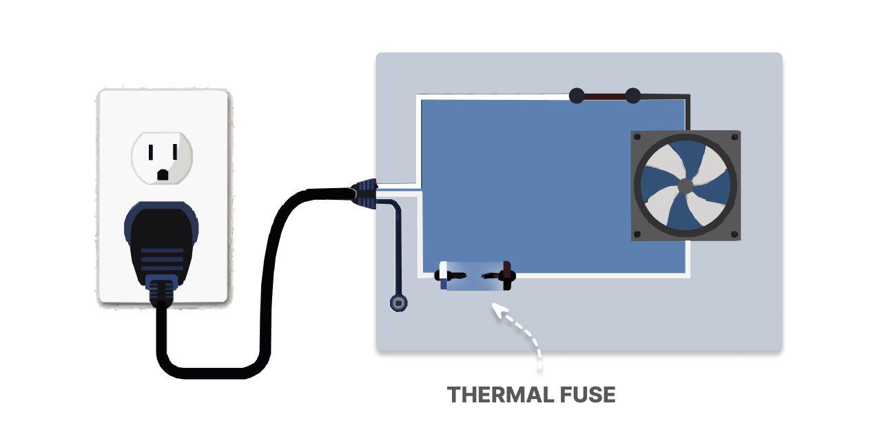 thermal fuses scheme
