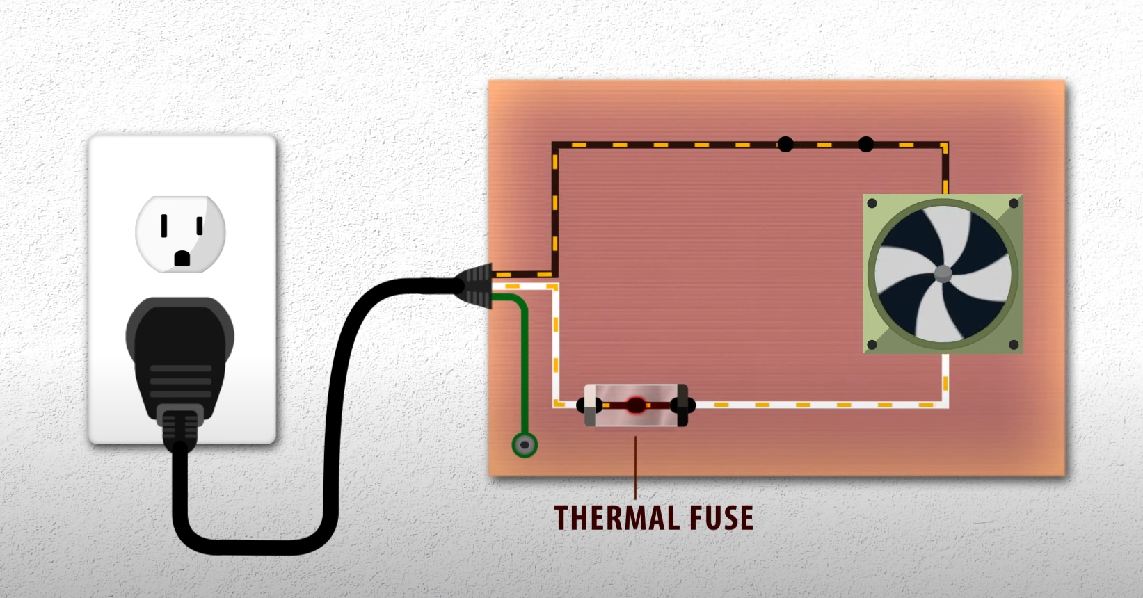 Thermal Fuse Position