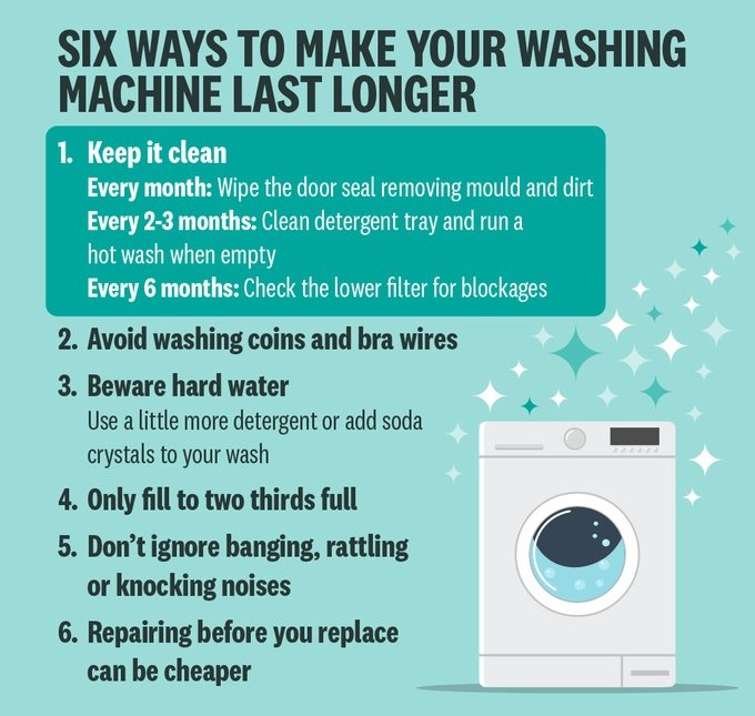 How to make washer last longer