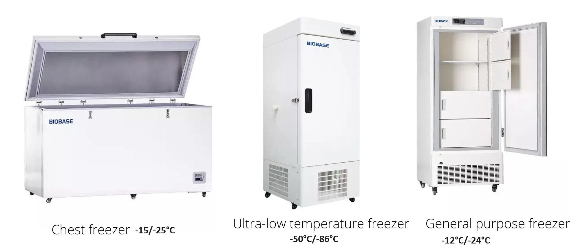 types of freezers