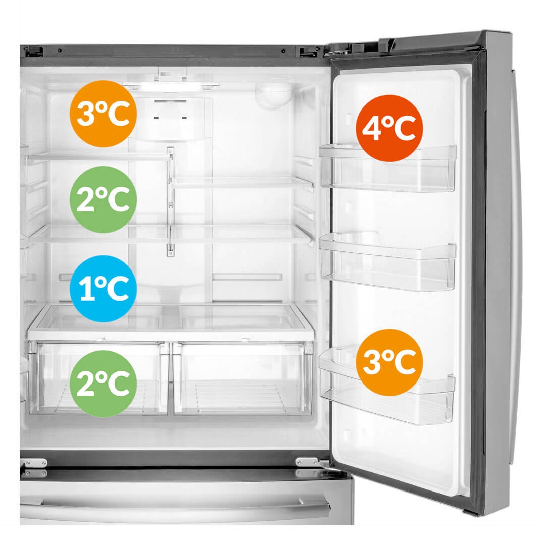 different temperature areas in refrigerator